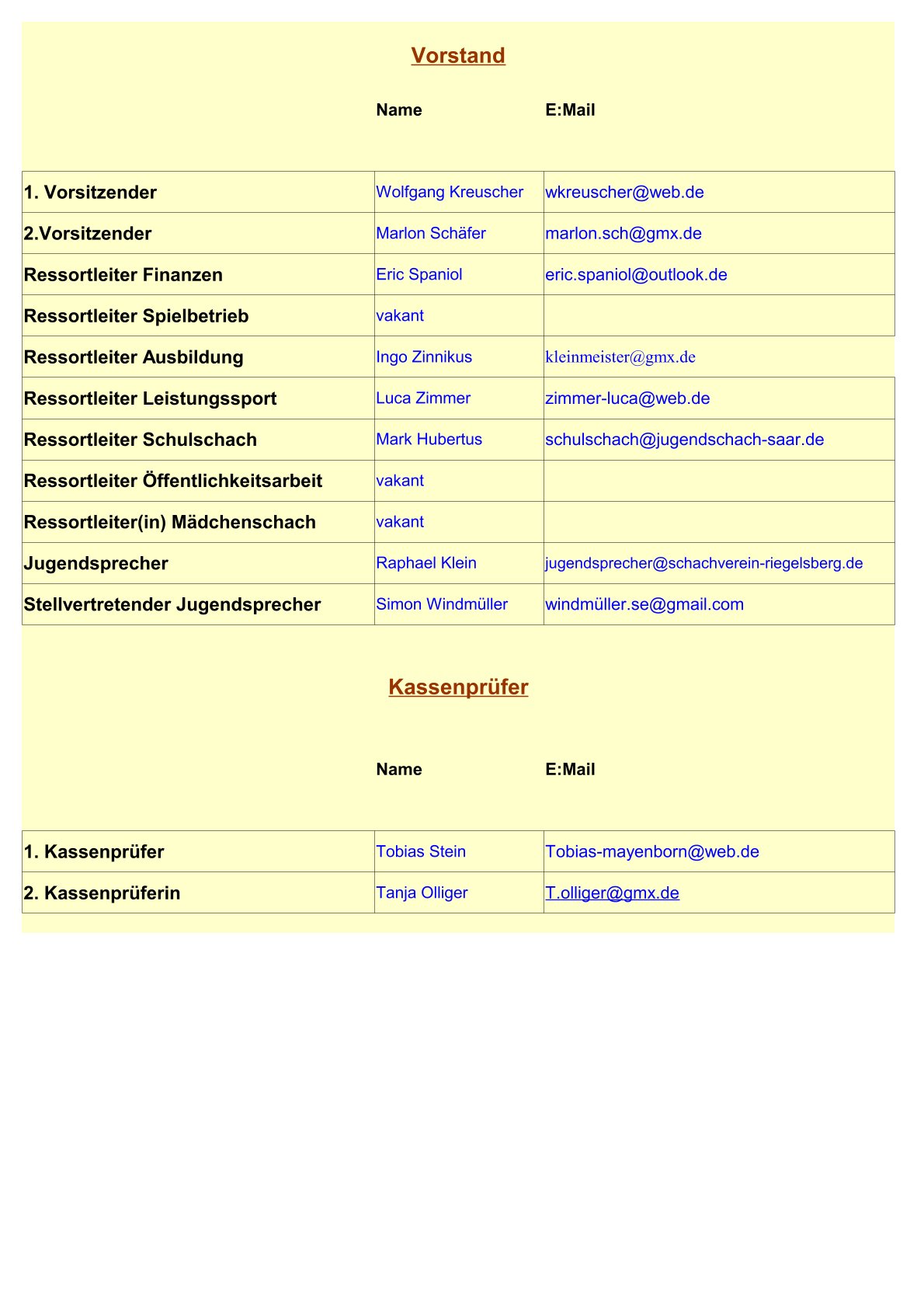 vorstand ssj August25
